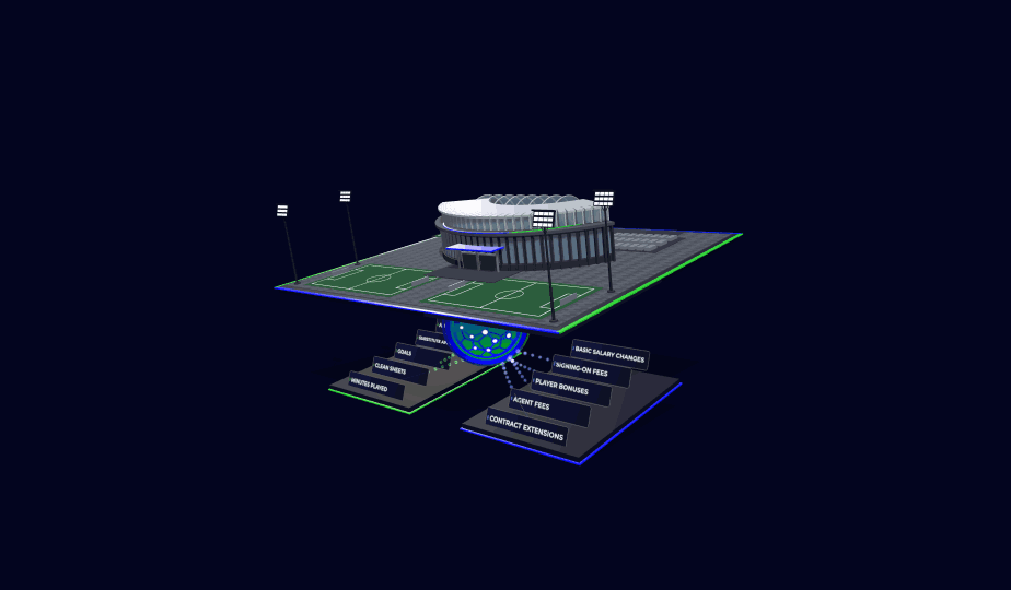 Club DNA training ground data model