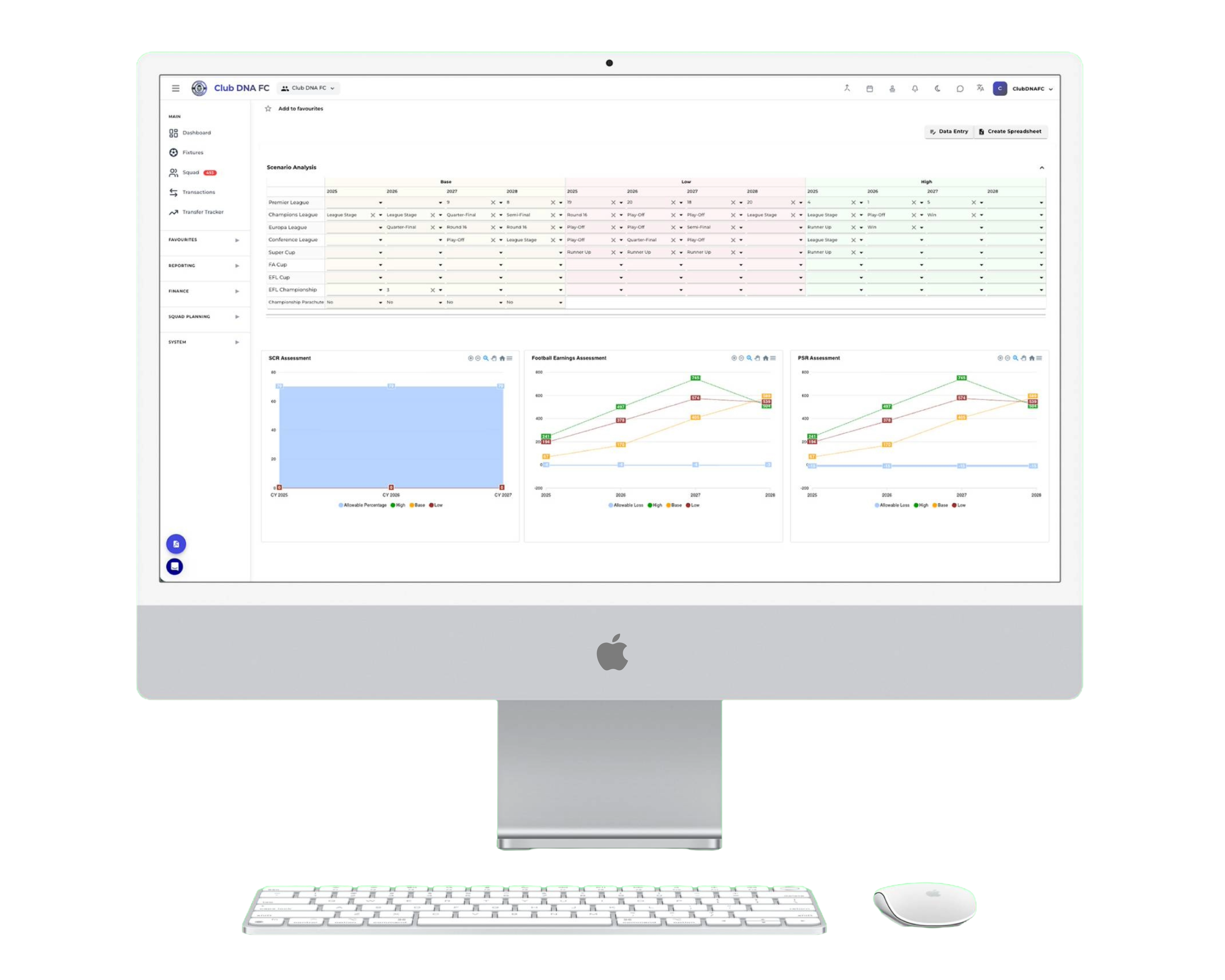 Financial Report Framework